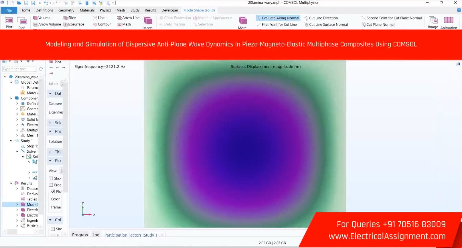 Modeling and Simulation of Dispersive Anti-Plane Wave Dynamics in Piezo-Magneto-Elastic Multiphase Composites Using COMSOL screenshot 1